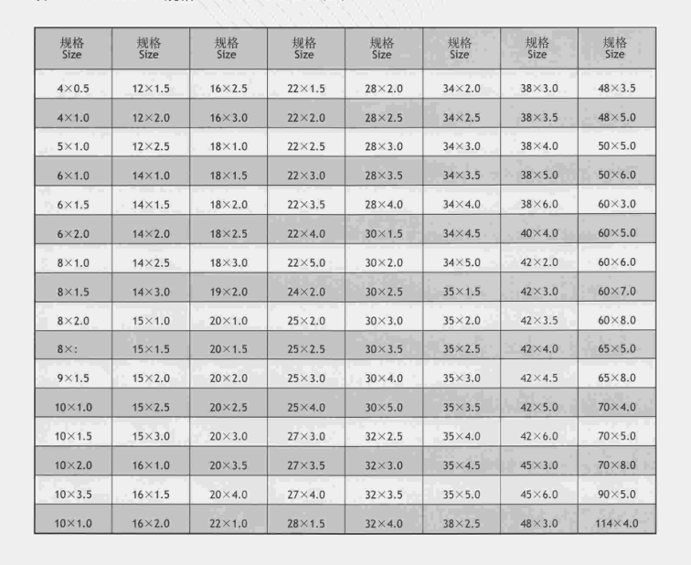 规格表.png